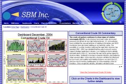SBM Inc.